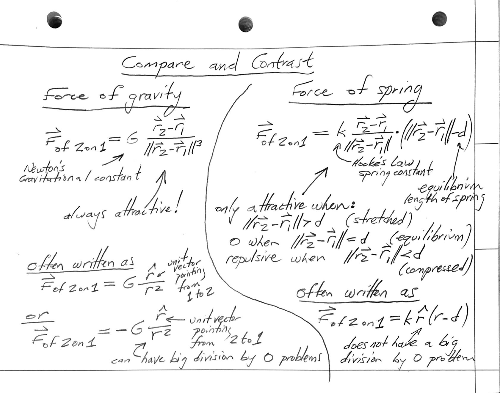 Compare and Contrast of Gravity vs. Springs